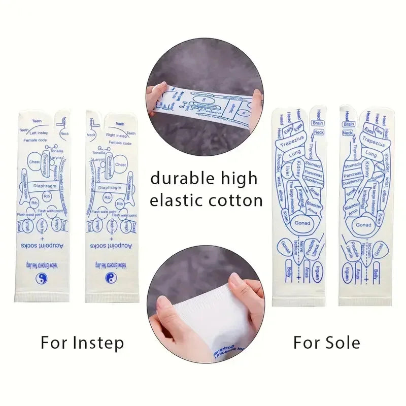 Ultimate Reflexology Massage Socks/Gloves Set