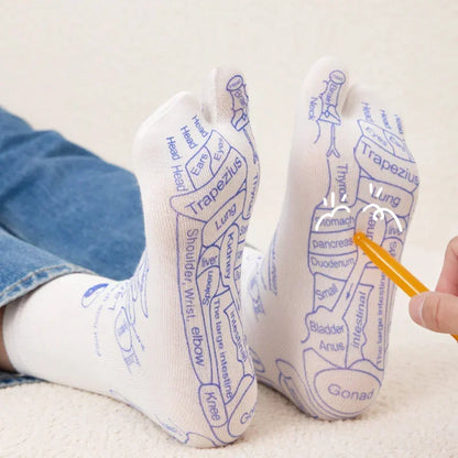 Ultimate Reflexology Massage Socks/Gloves Set