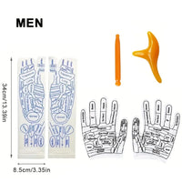 Men foot x hand